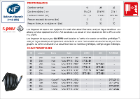 Tuyau Semi-Rigide RIA/PIA DN 19 mm/L 20 Mètres Entrée Nue - SR 694 R PONS